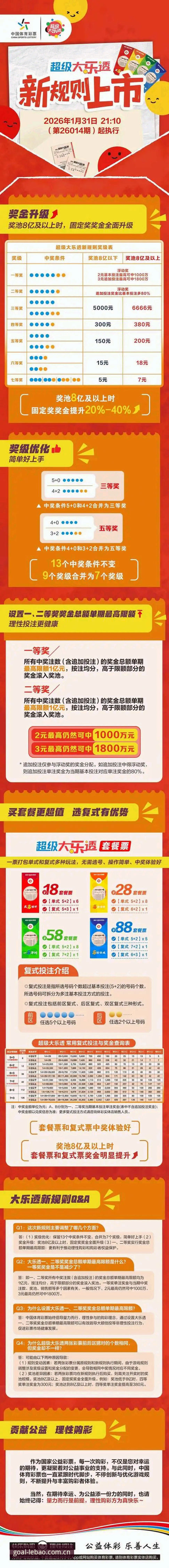 资深用户详解乐宝体育游戏规则：从投注操作到提现时效的实战心得